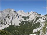 Ljubelj - Celovška špica / Klagenfurter Spitze